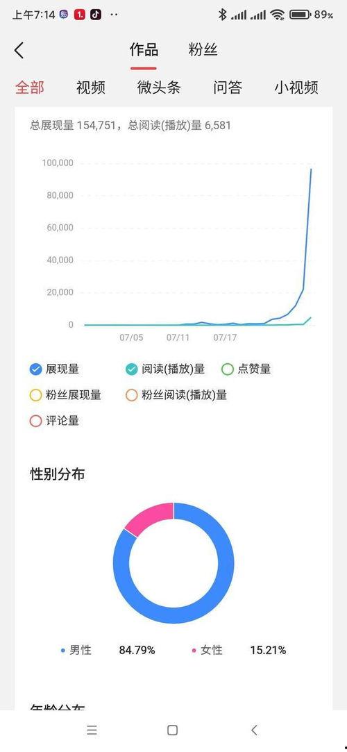 如何看头条有多少用户,用户数量背后的秘密与趋势